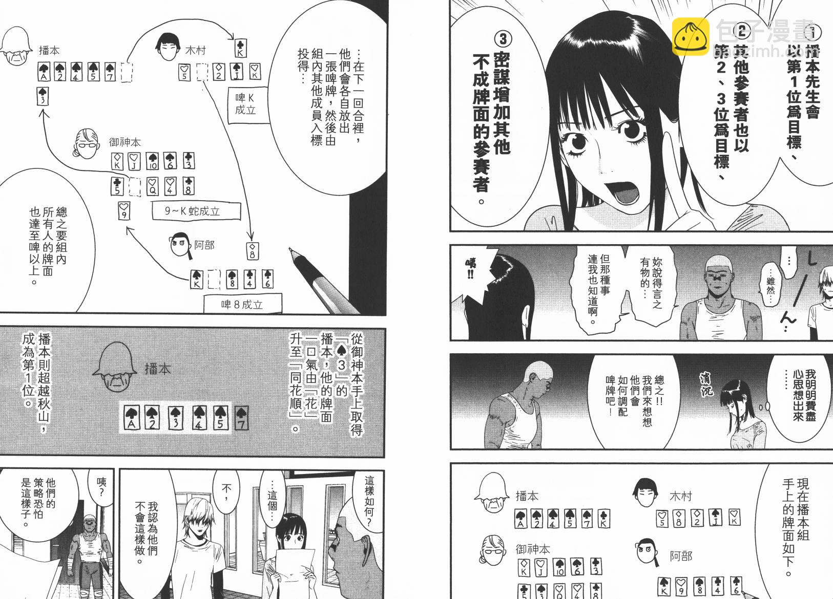 第15卷89