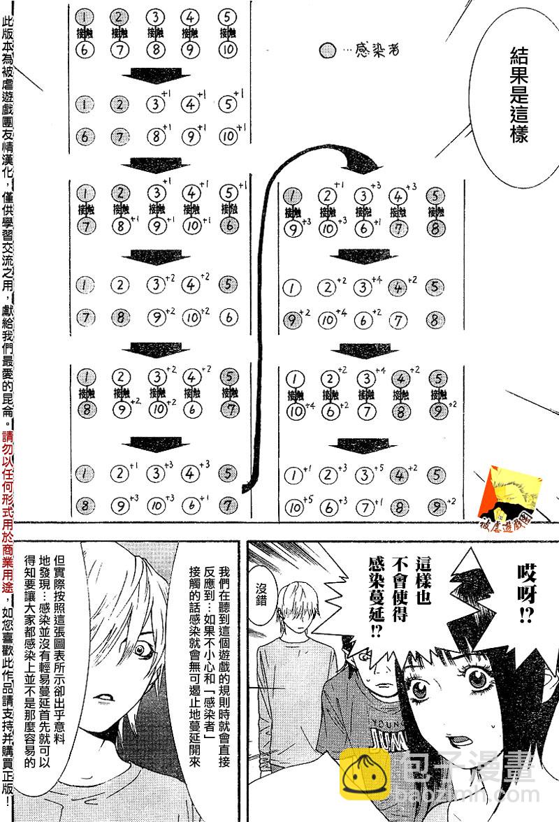 第88话13