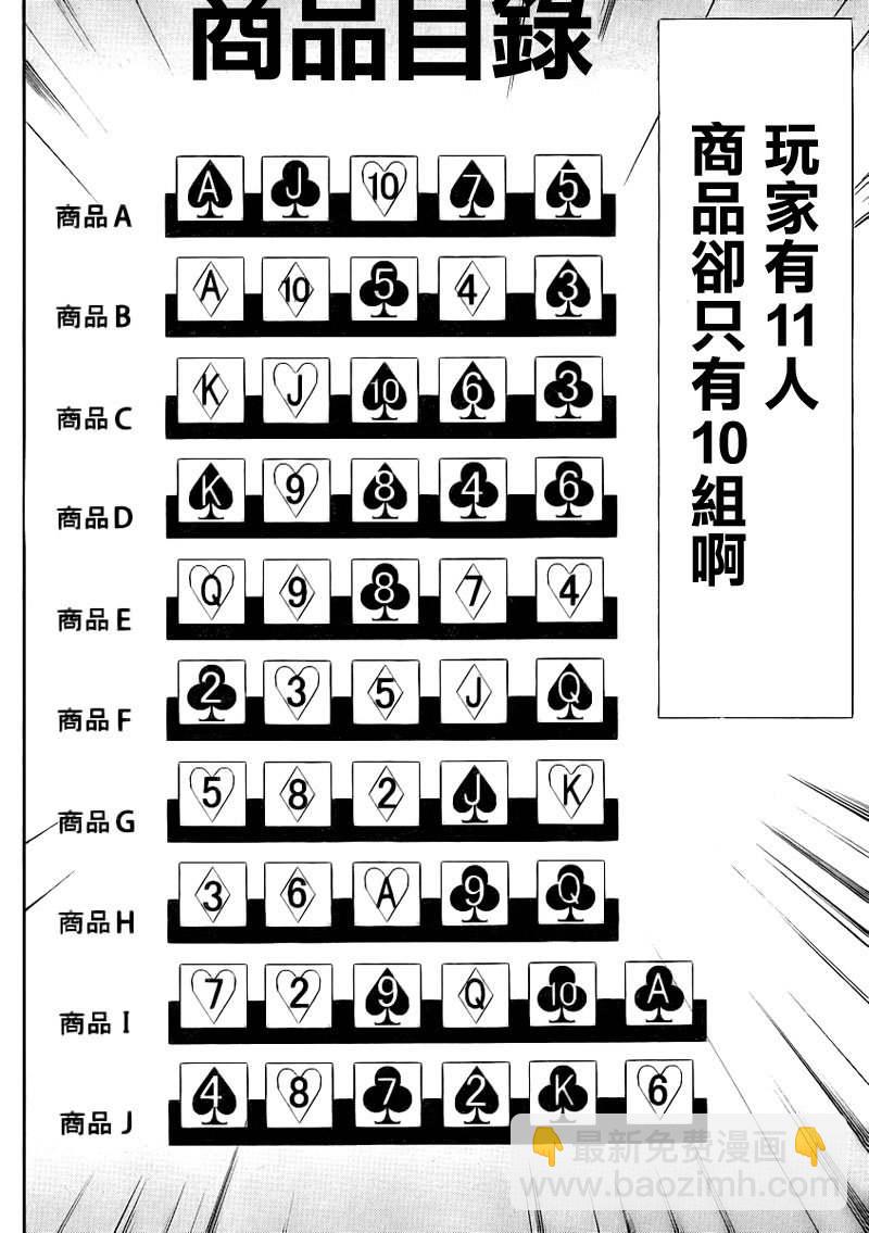 第146话 蛮勇14