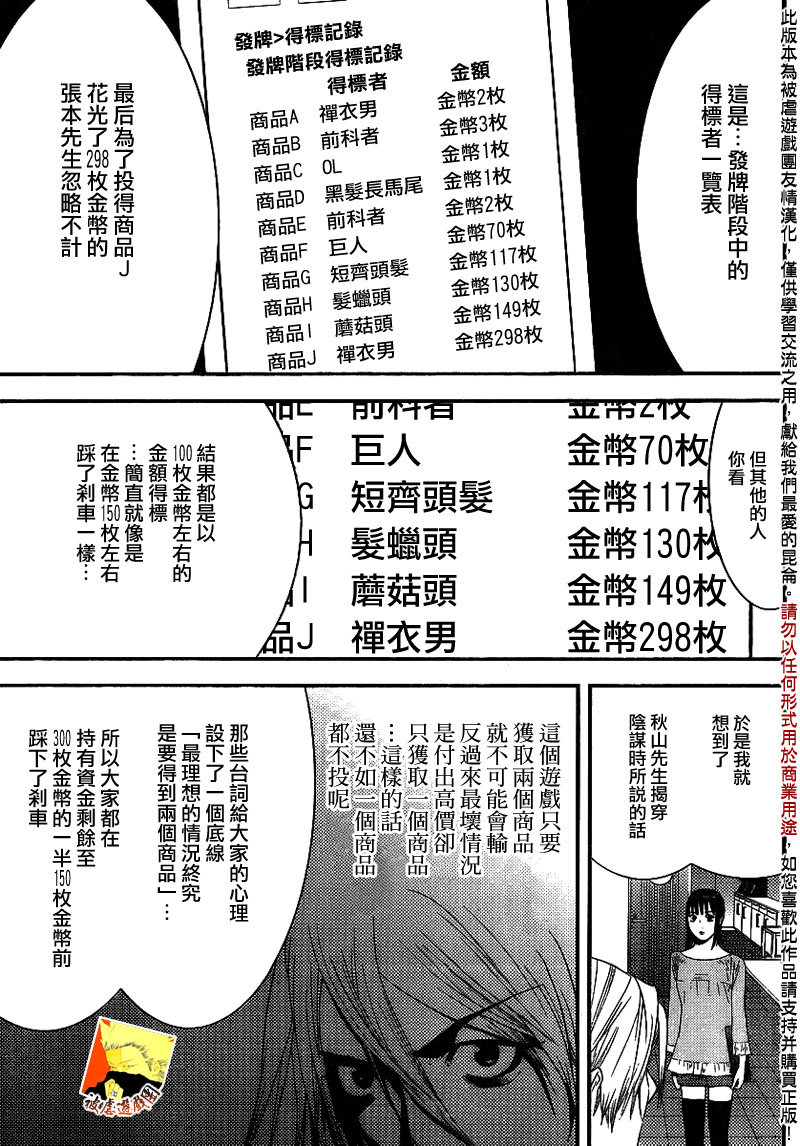第152话 序幕14