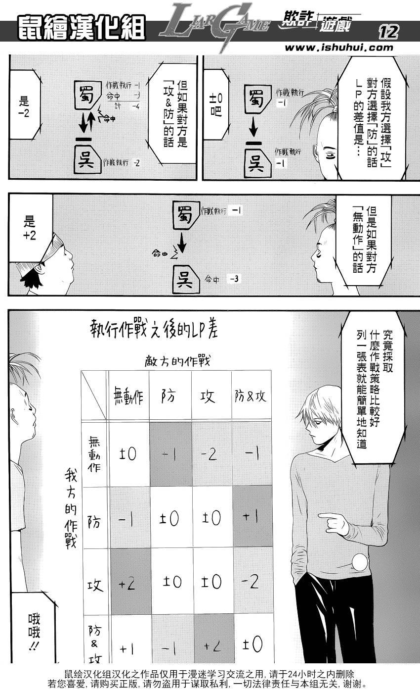 第199话 深信不疑12