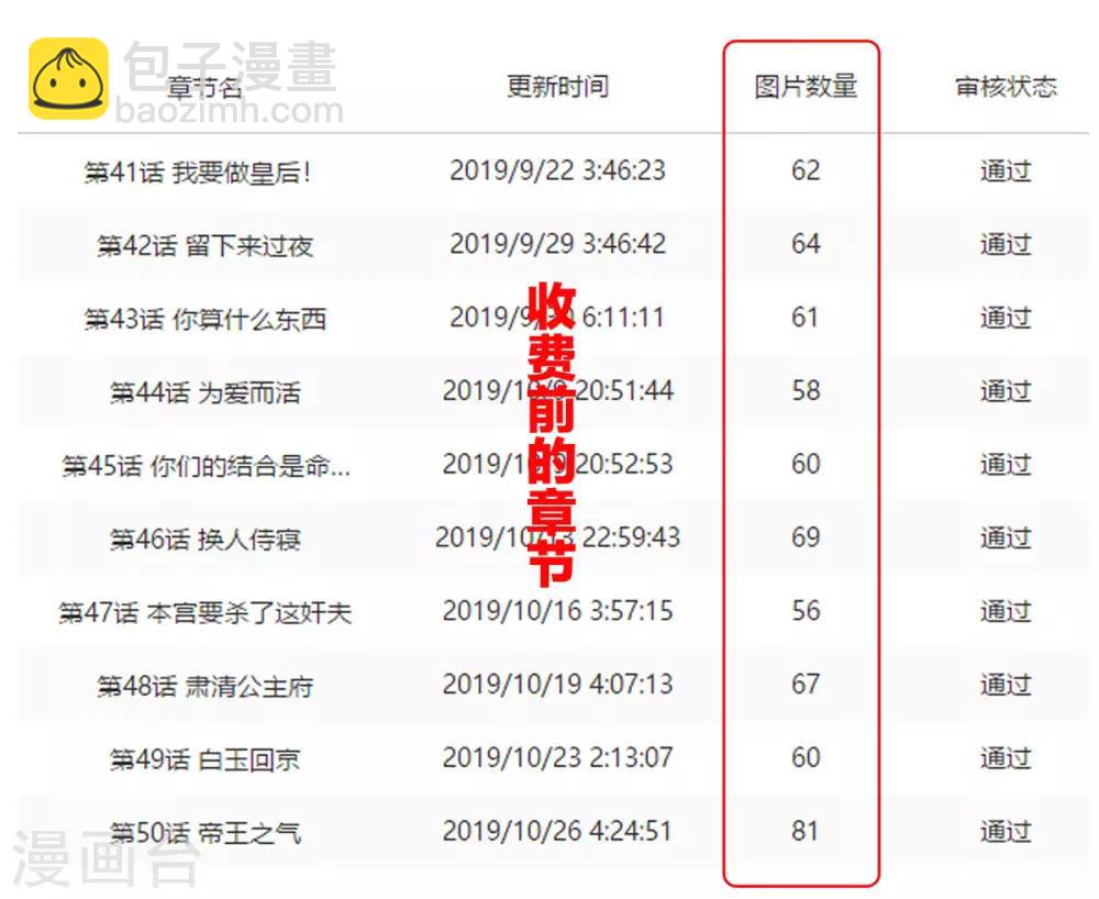 第84话 趴下，脱光53