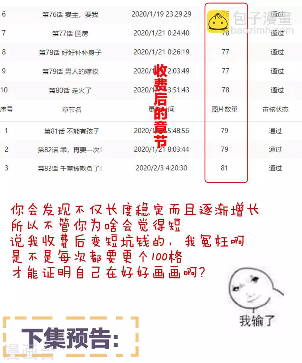 第84话 趴下，脱光54