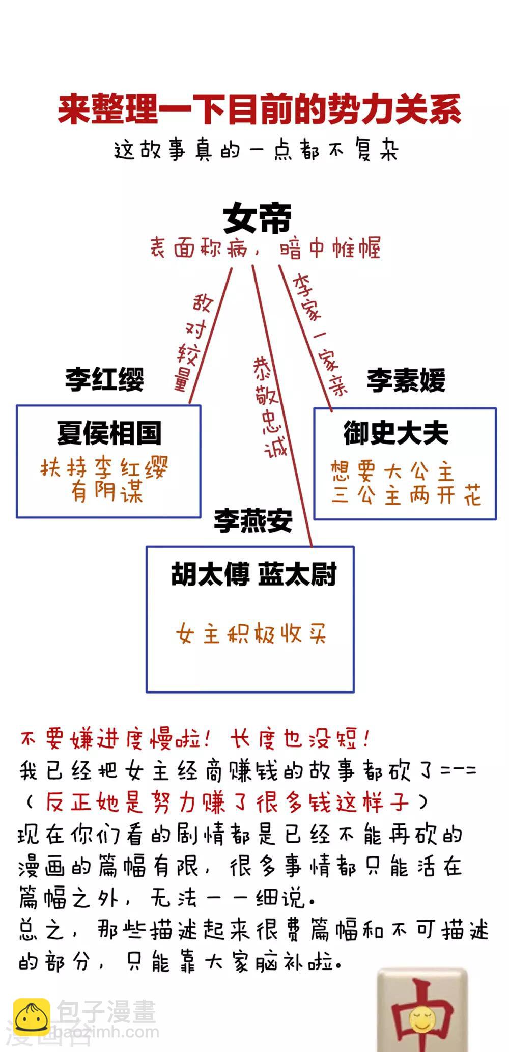 第101话 娶他！54