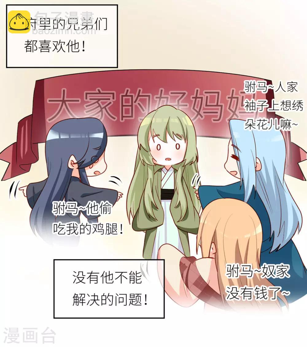 番外3 有夫如此7