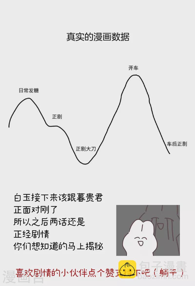 第251话 红盖头55