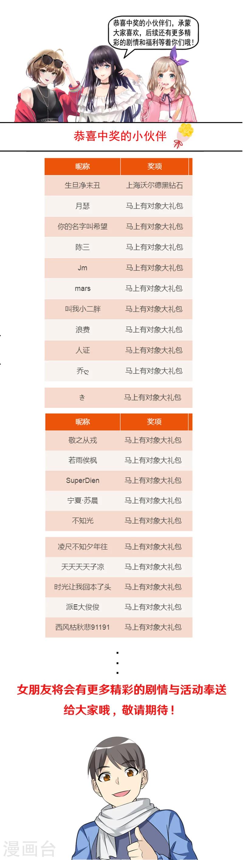 第554话 若美表妹也会看人下菜碟5