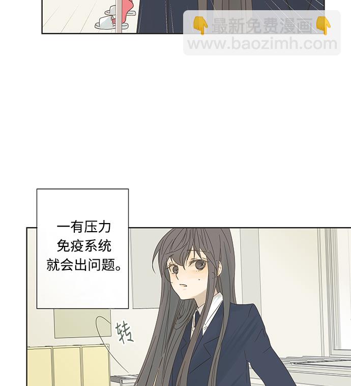 第2话58