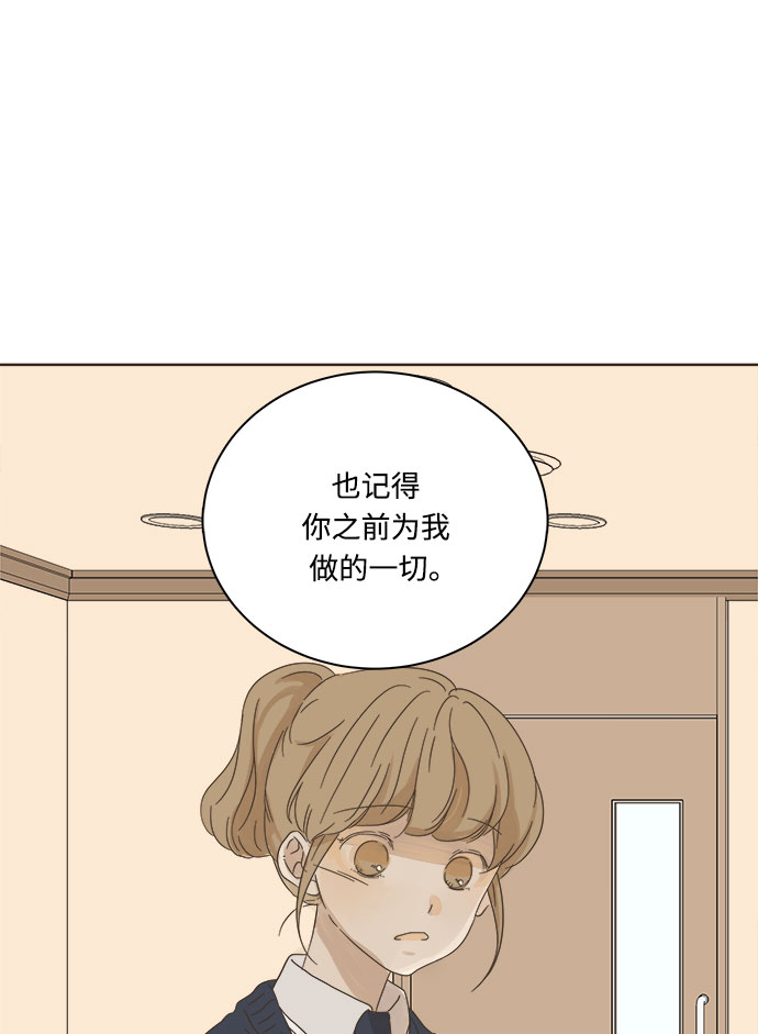 第6话80