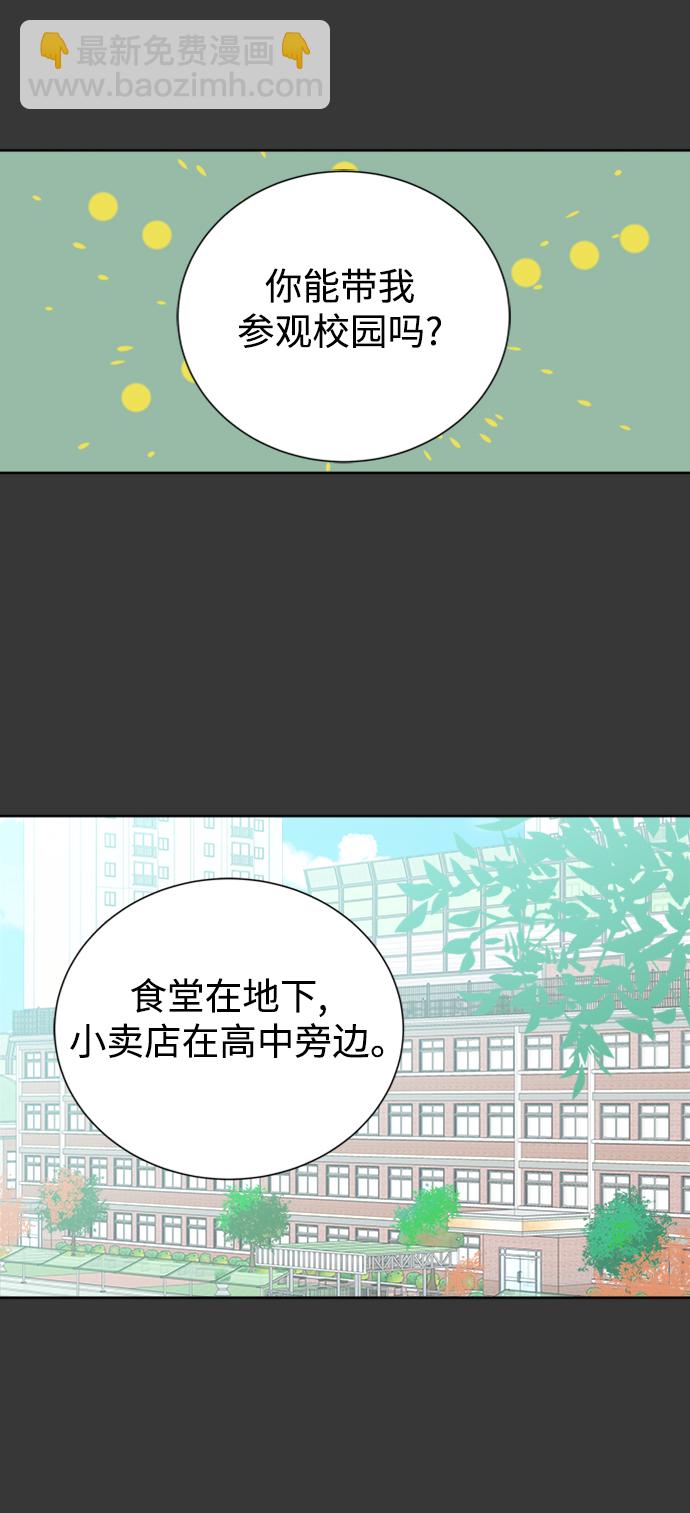 第42话20