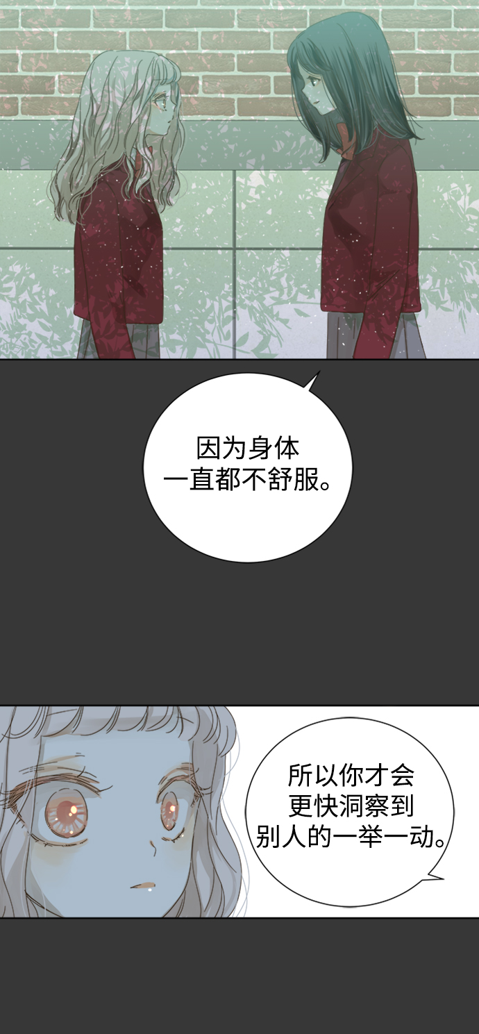 第42话28