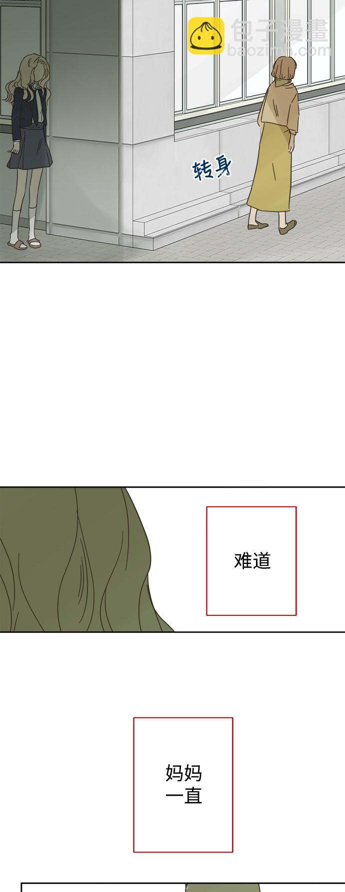 第80话35