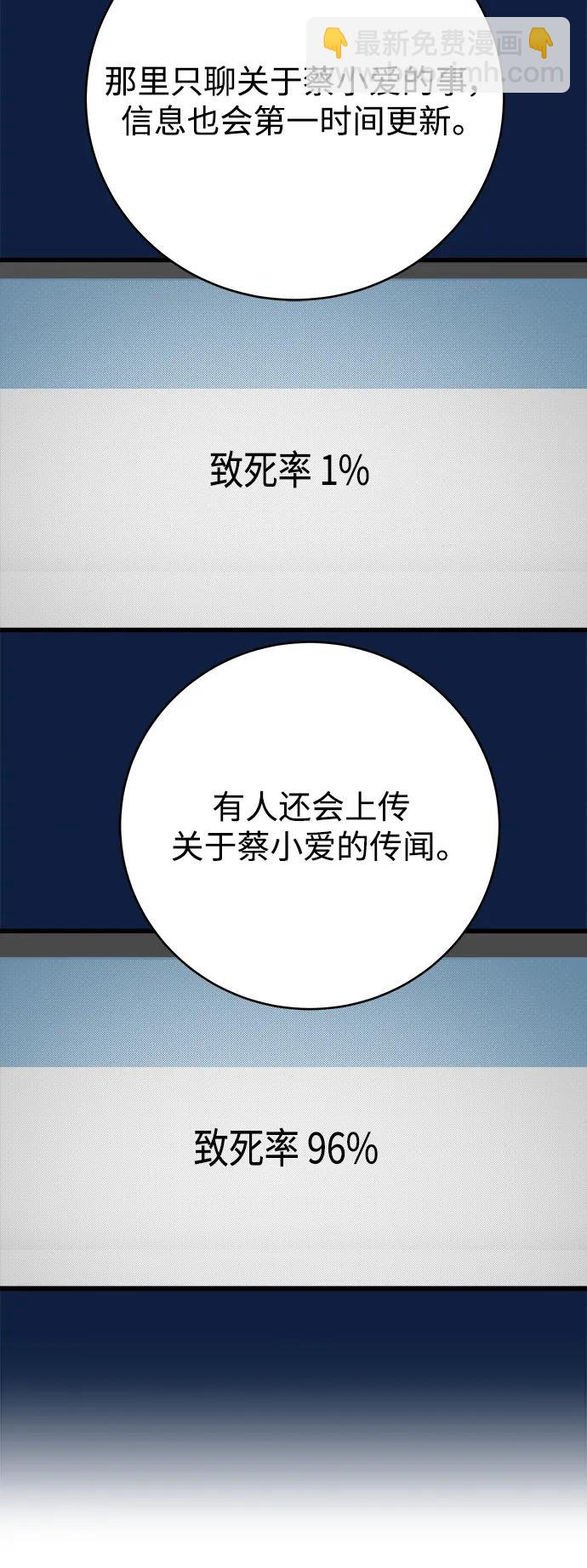 第168话8