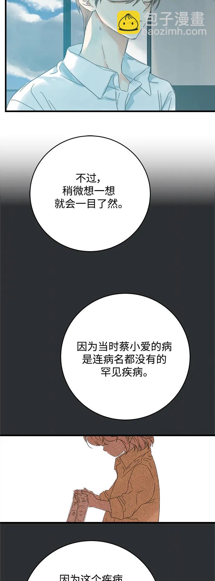 第171话43