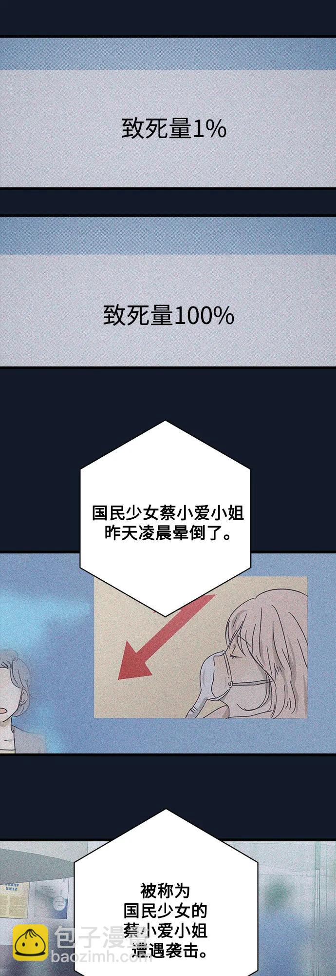第197话28