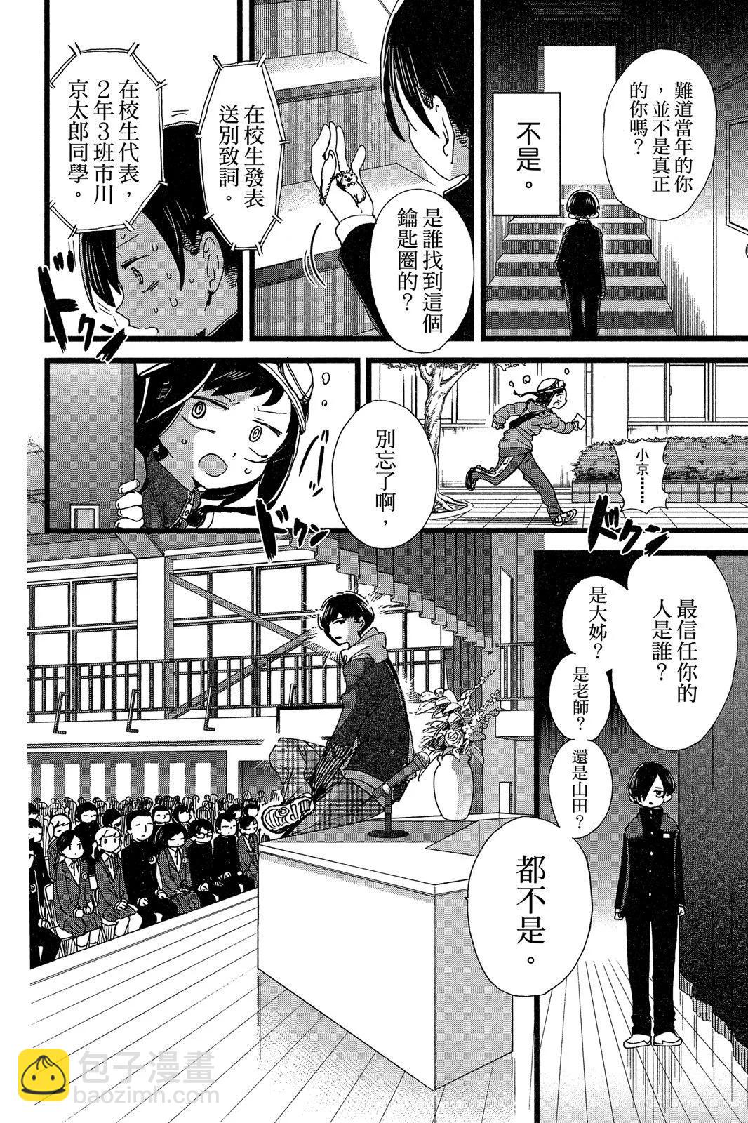 第06卷151