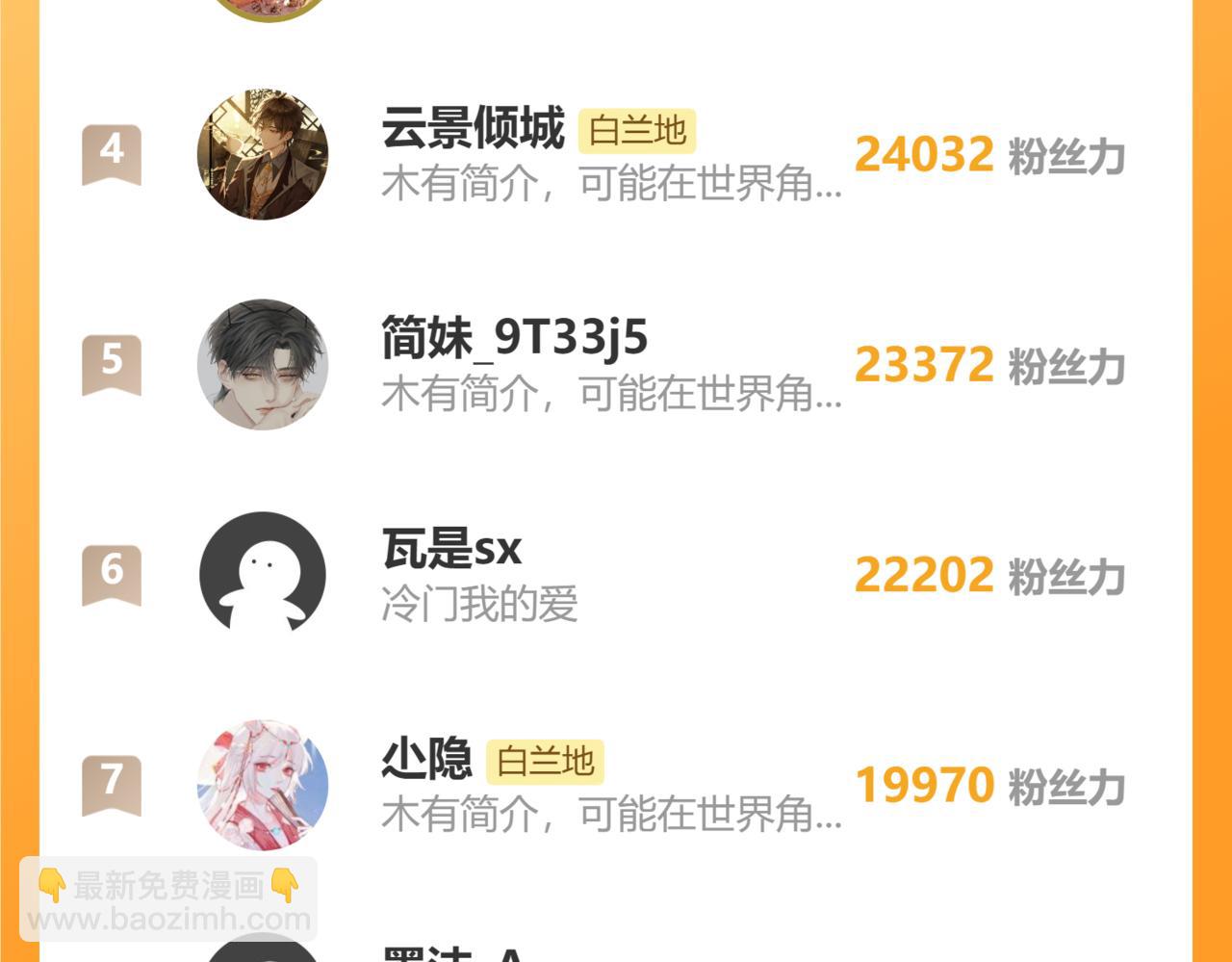 第71话 我，我恐高！99