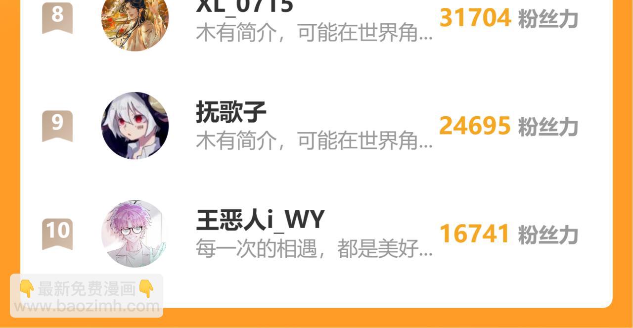 第74话 危机？113