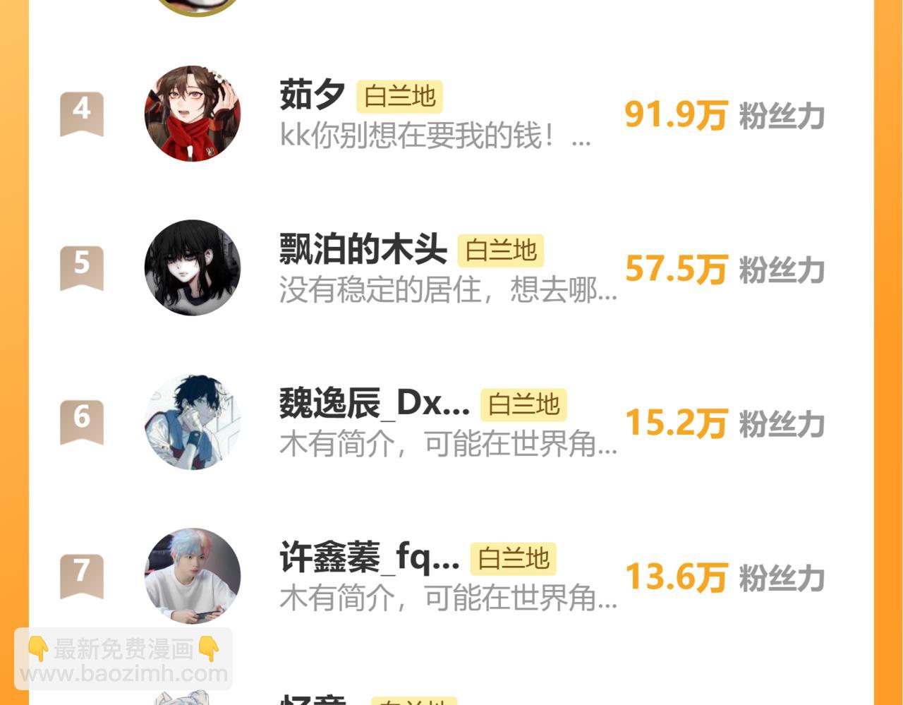 第76话 陷阱125
