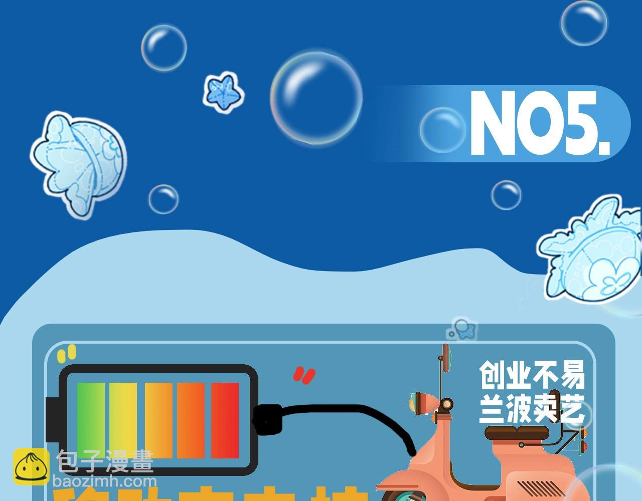 第2期 兰波的职业畅想（日更中）15