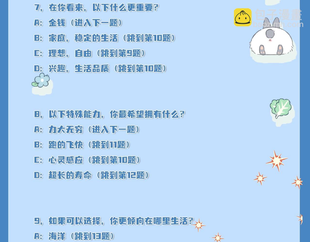 第4期 测测你是人鱼陷落里的谁！（日更中）8