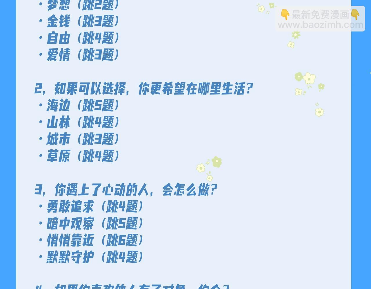 第18期 测试你会分化成谁Omega版（日更中）5