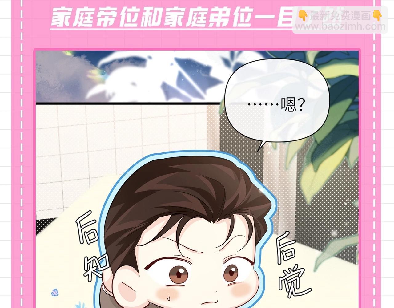 第80期 家庭帝位和家庭弟位21