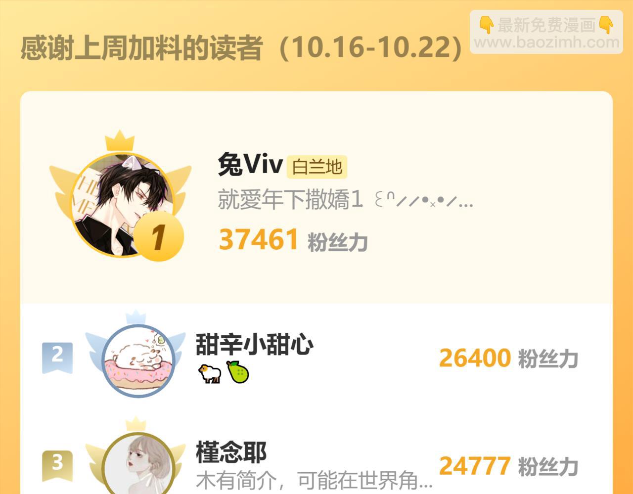 第86话 孩子他爸？113