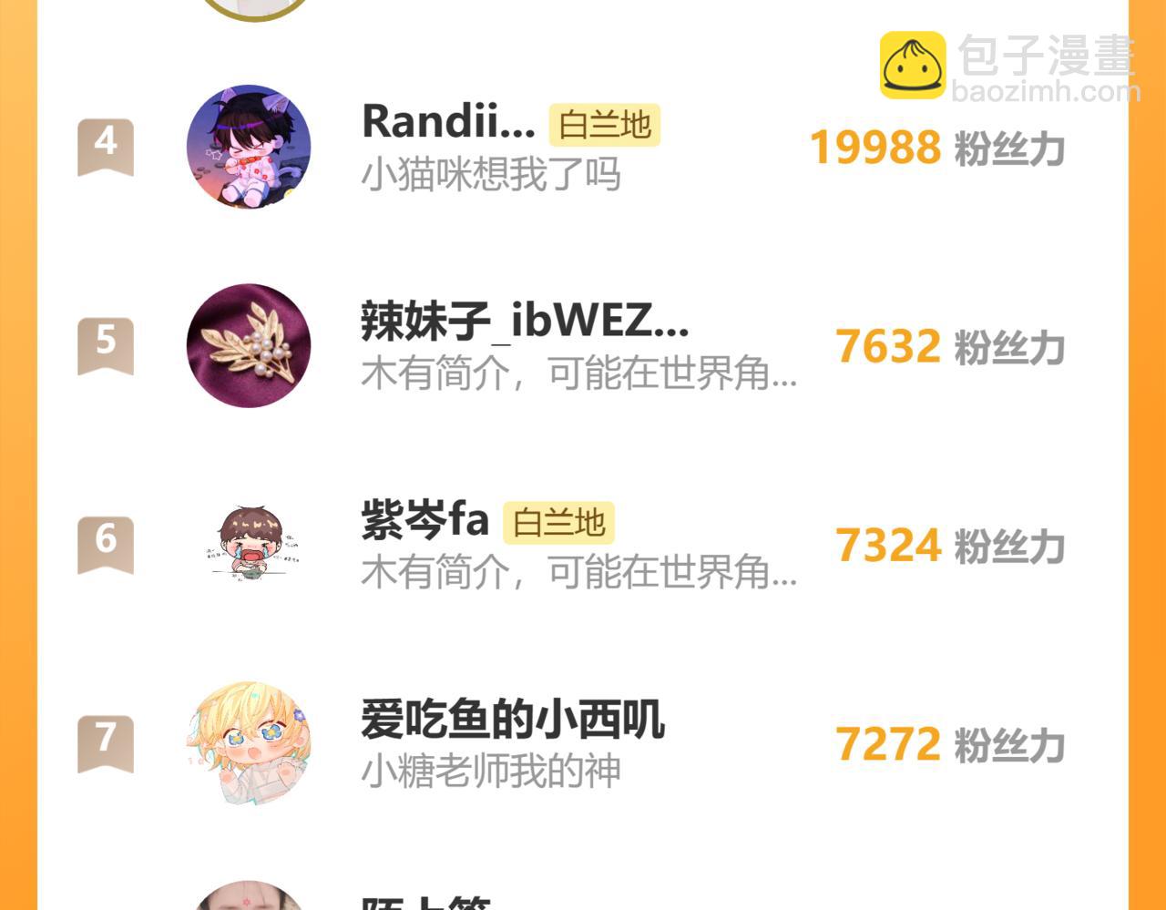 第86话 孩子他爸？114
