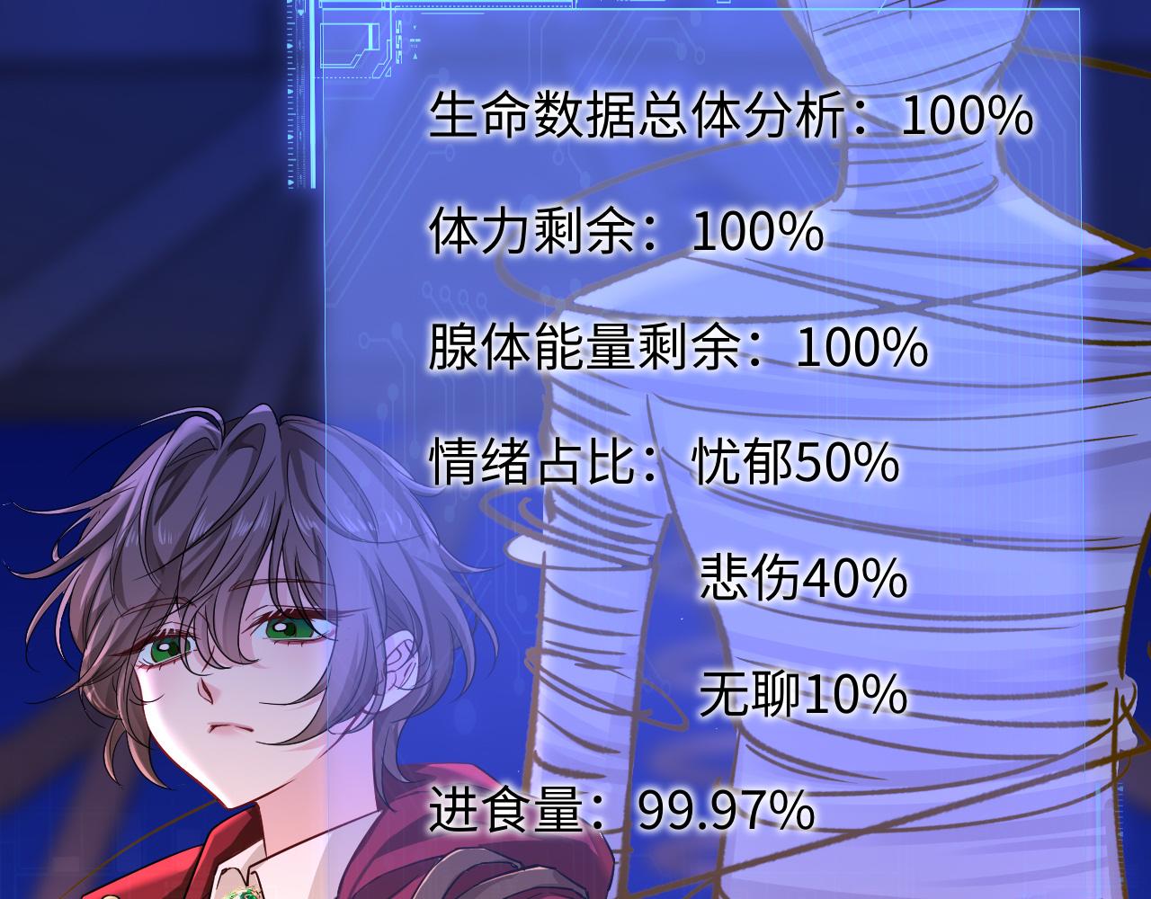 第135话 我来保护我的小家伙72
