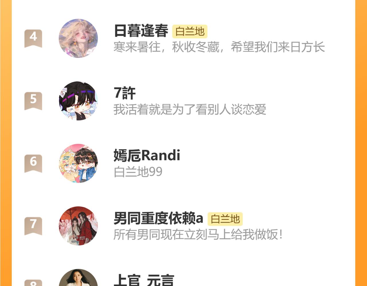 第139话 谁说我是单打独斗？143