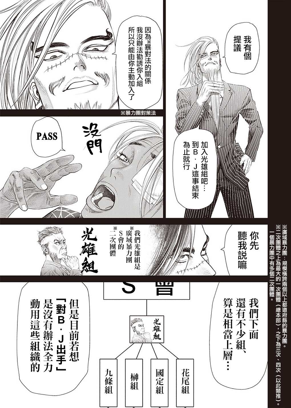 第104话 Boa noite（晚上好）11