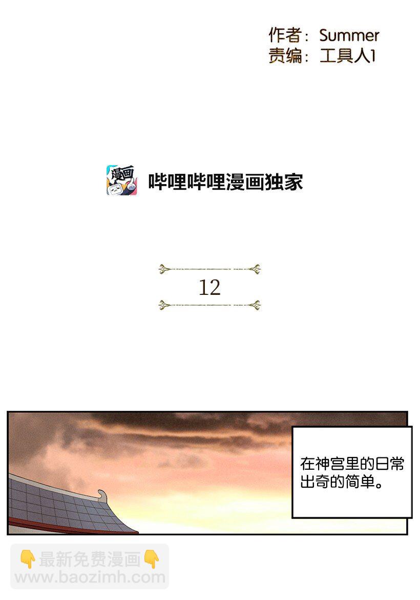 12 121