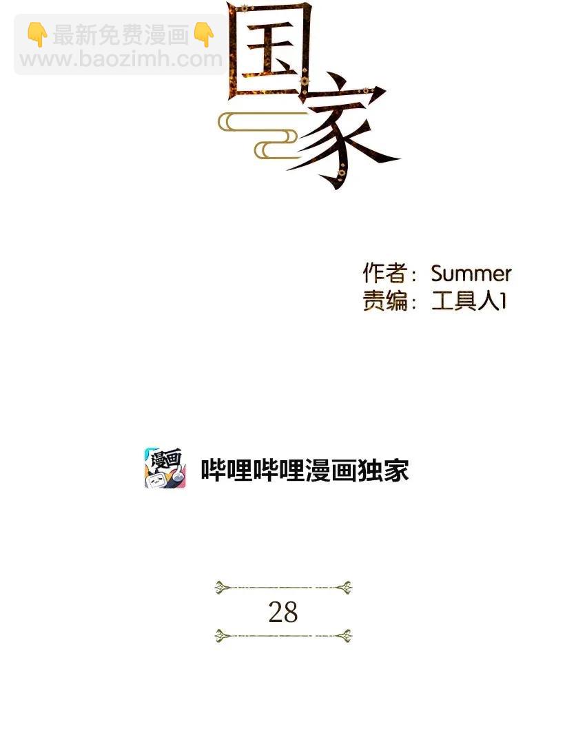 28 2811
