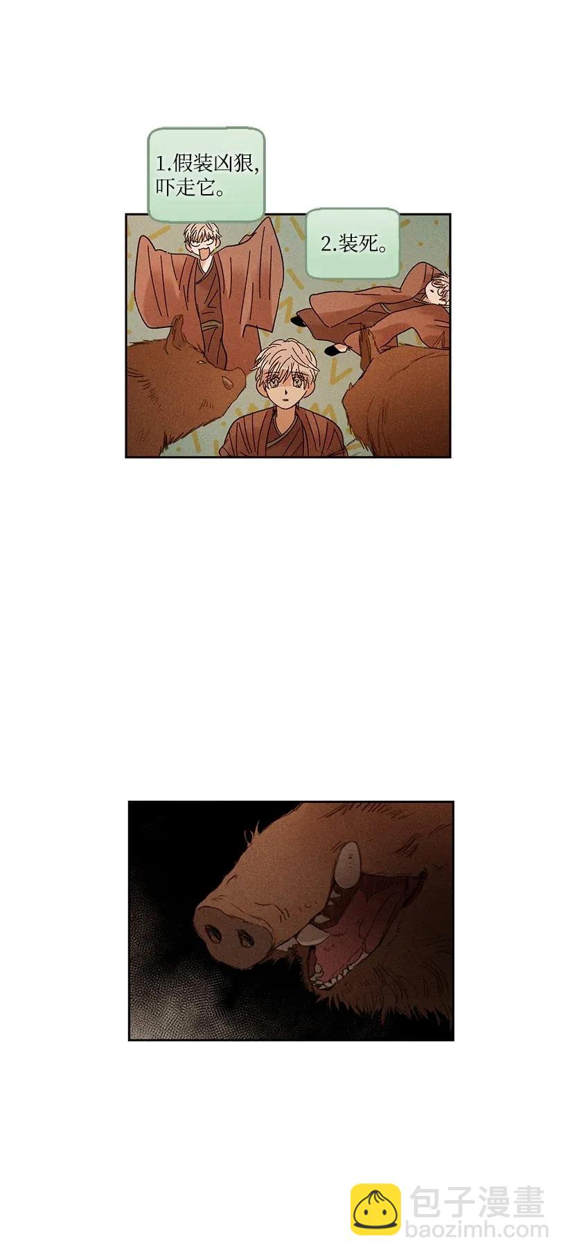 31 3123