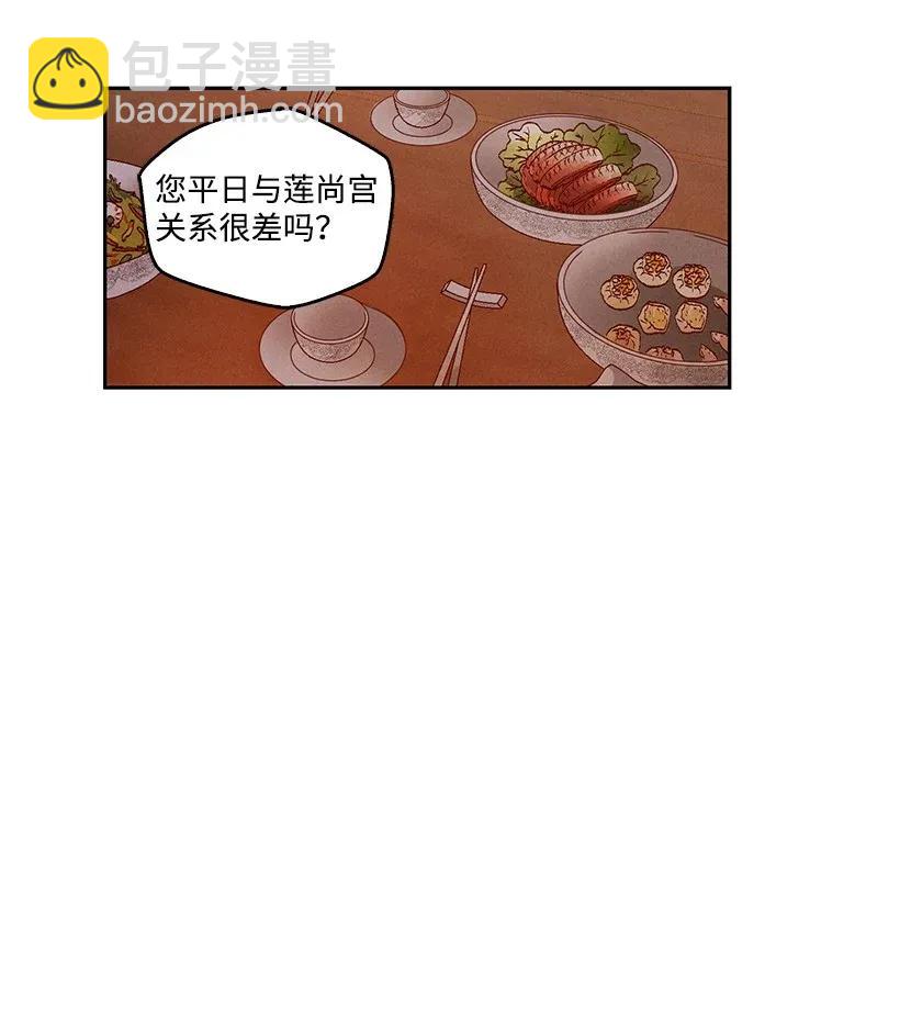 50 5020