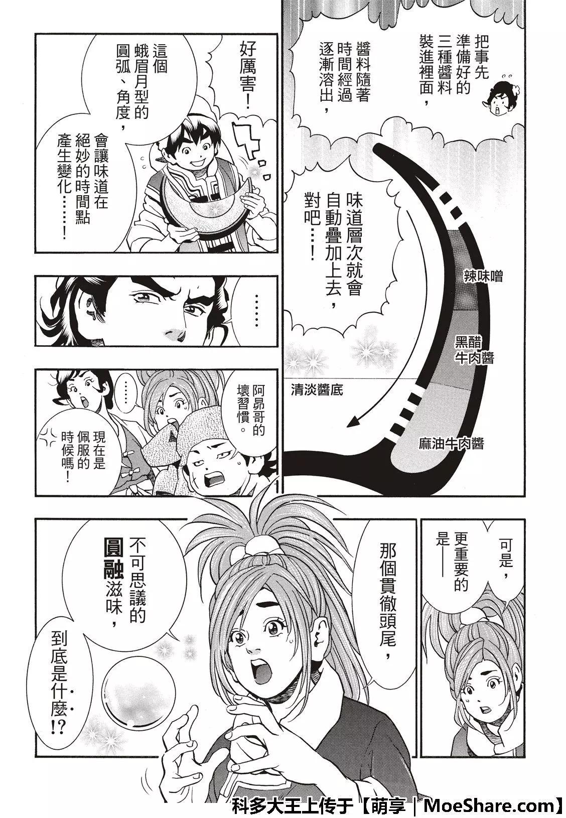 极5410