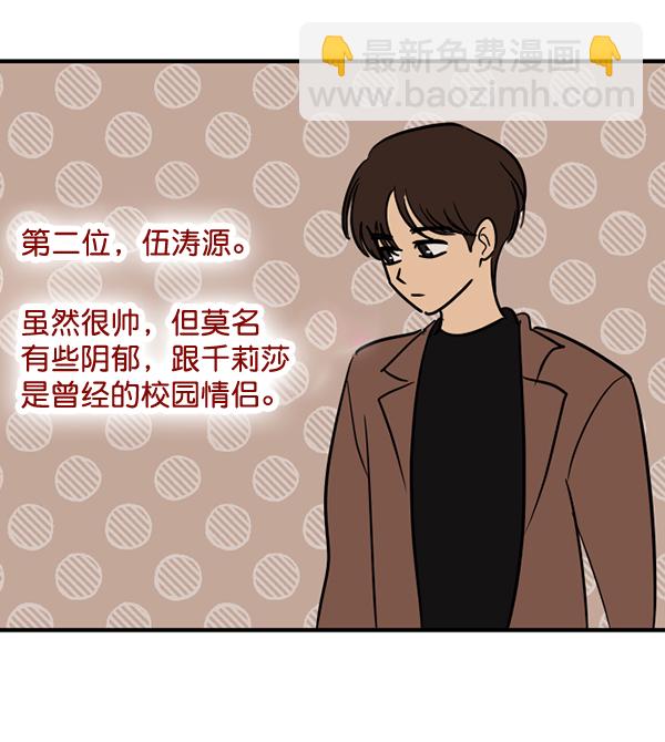 [特别篇2 ] 梅里大学4