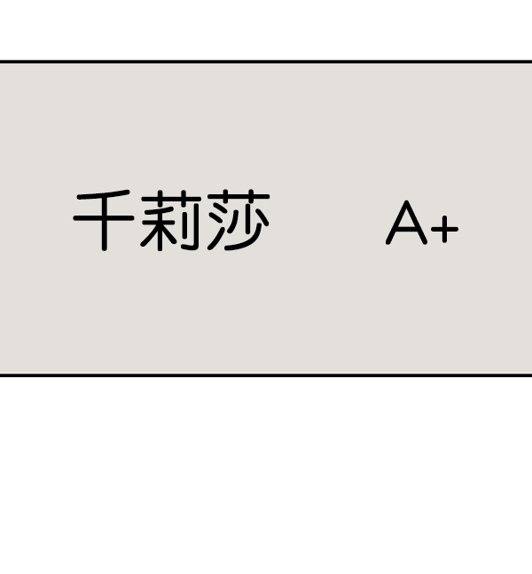 [特别篇2 ] 梅里大学68