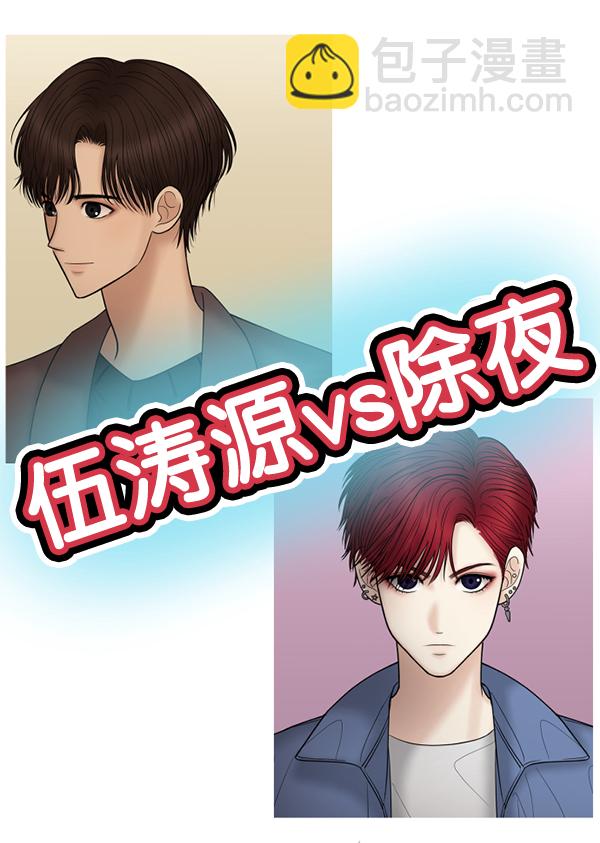 [特别篇3 ] 人气投票 & Q&A15