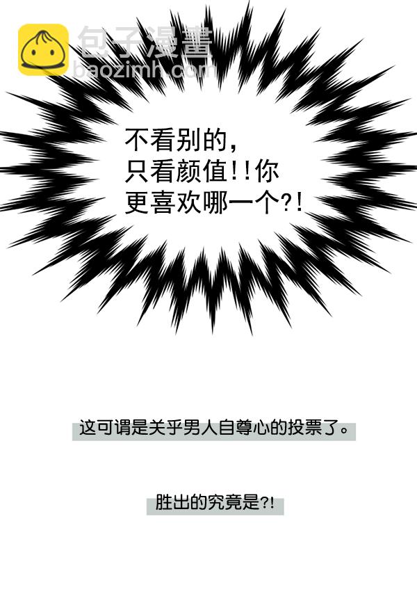 [特别篇3 ] 人气投票 & Q&A16