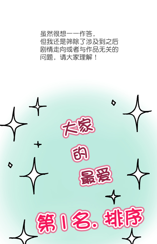 [特别篇3 ] 人气投票 & Q&A21