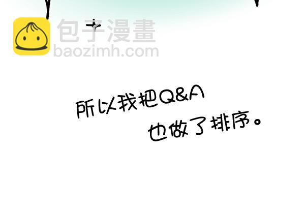 [特别篇3 ] 人气投票 & Q&A22
