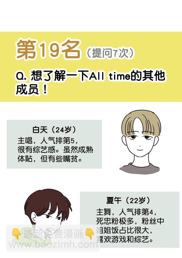 [特别篇3 ] 人气投票 & Q&A25