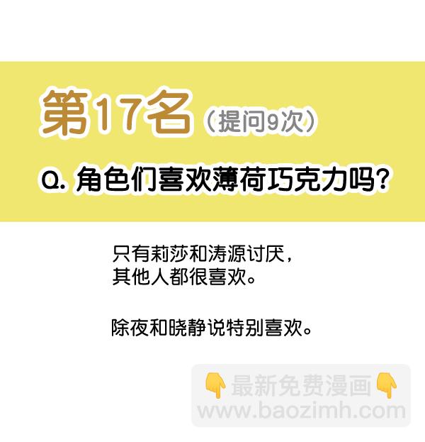 [特别篇3 ] 人气投票 & Q&A28