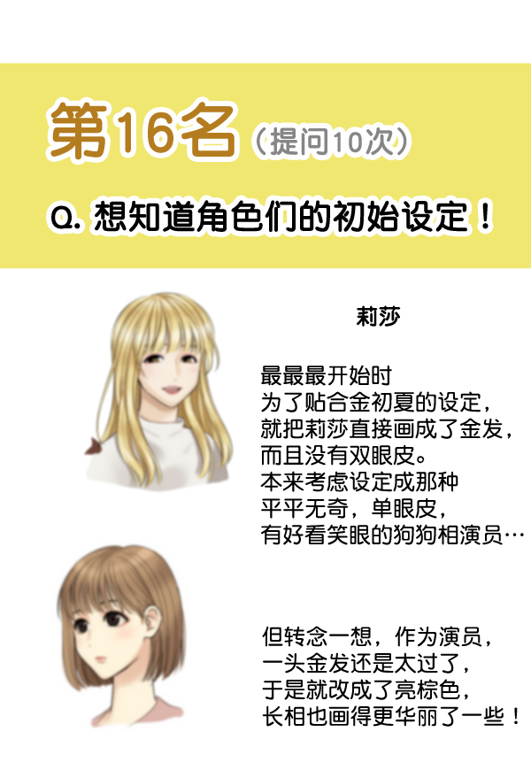 [特别篇3 ] 人气投票 & Q&A29