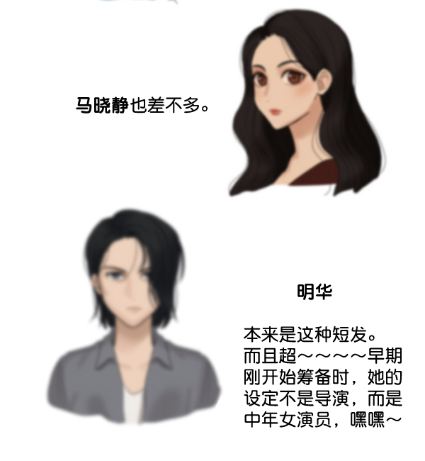 [特别篇3 ] 人气投票 & Q&A31