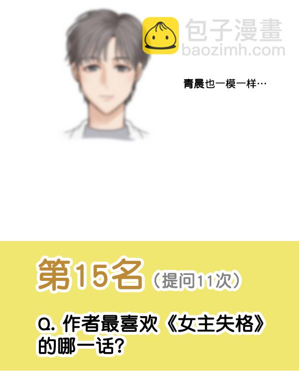 [特别篇3 ] 人气投票 & Q&A32