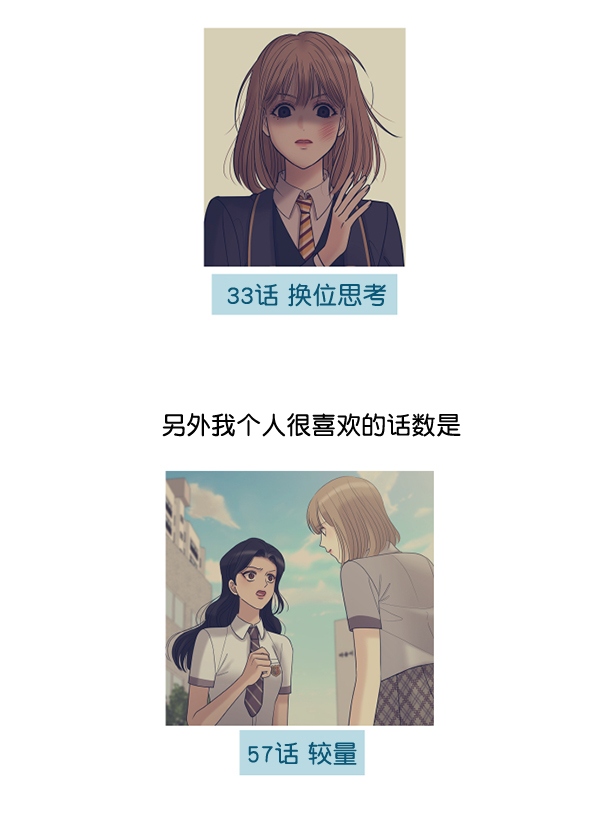 [特别篇3 ] 人气投票 & Q&A34