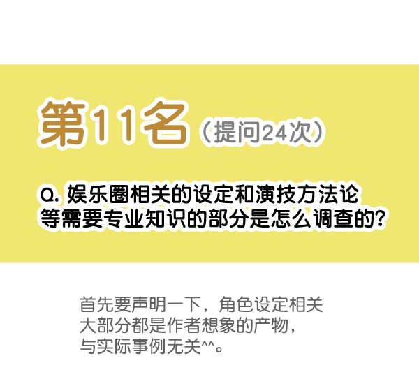 [特别篇3 ] 人气投票 & Q&A46